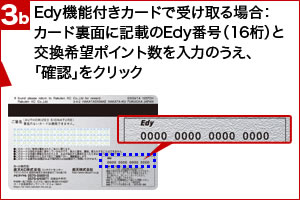 3b.Edy機能付きカードで受け取る場合：カード裏面に記載のEdy番号（16桁）と交換希望ポイント数を入力のうえ、「確認」をクリック
