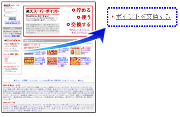 楽天市場スーパーポイント